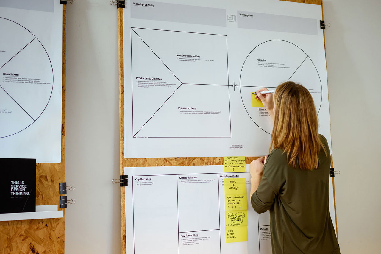 value-proposition-canvas-maria-2