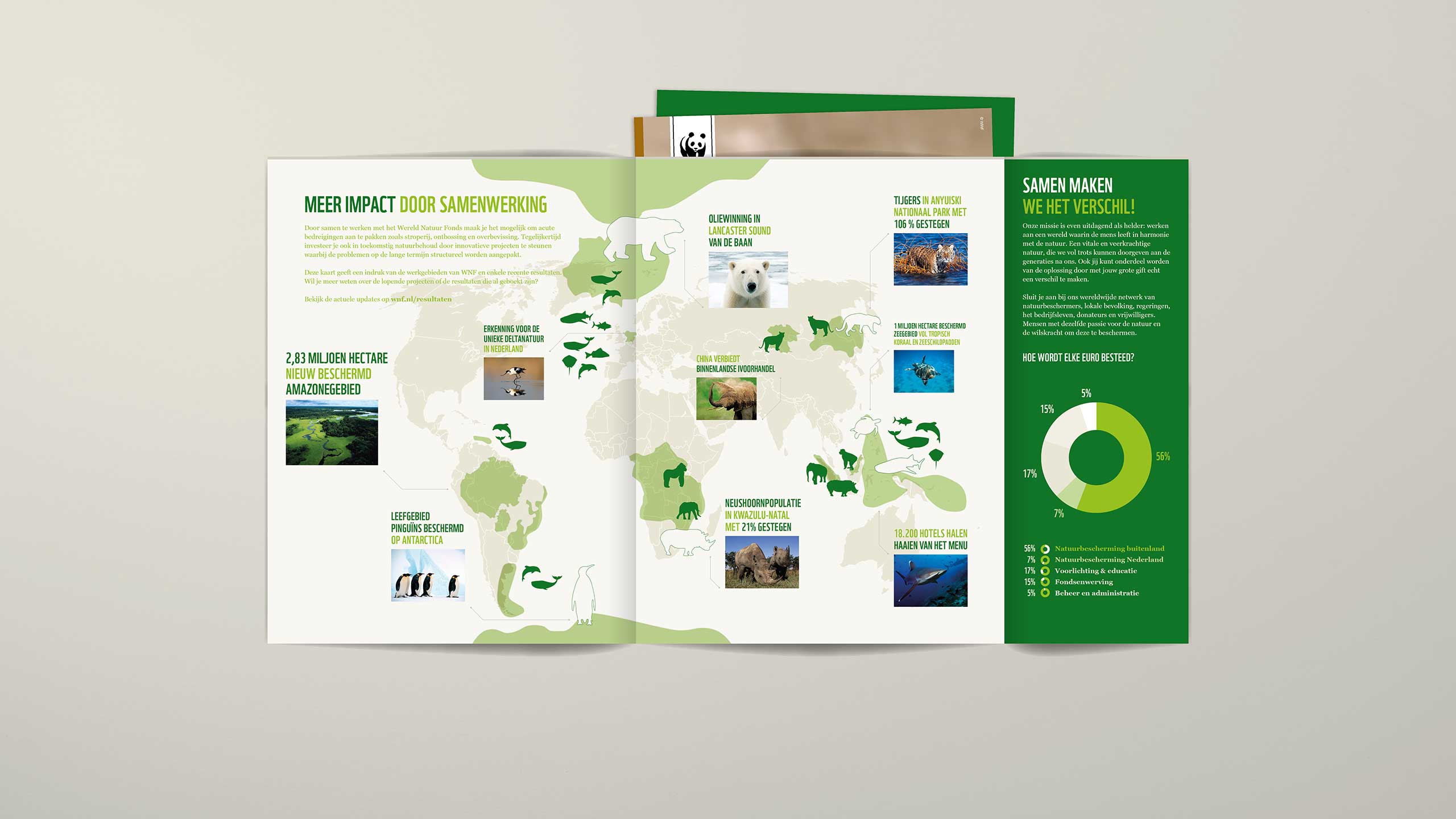 Dutch-Portfolio-WNF-Wereld-Natuur-Fonds-10-Assets-Brochure-Alt