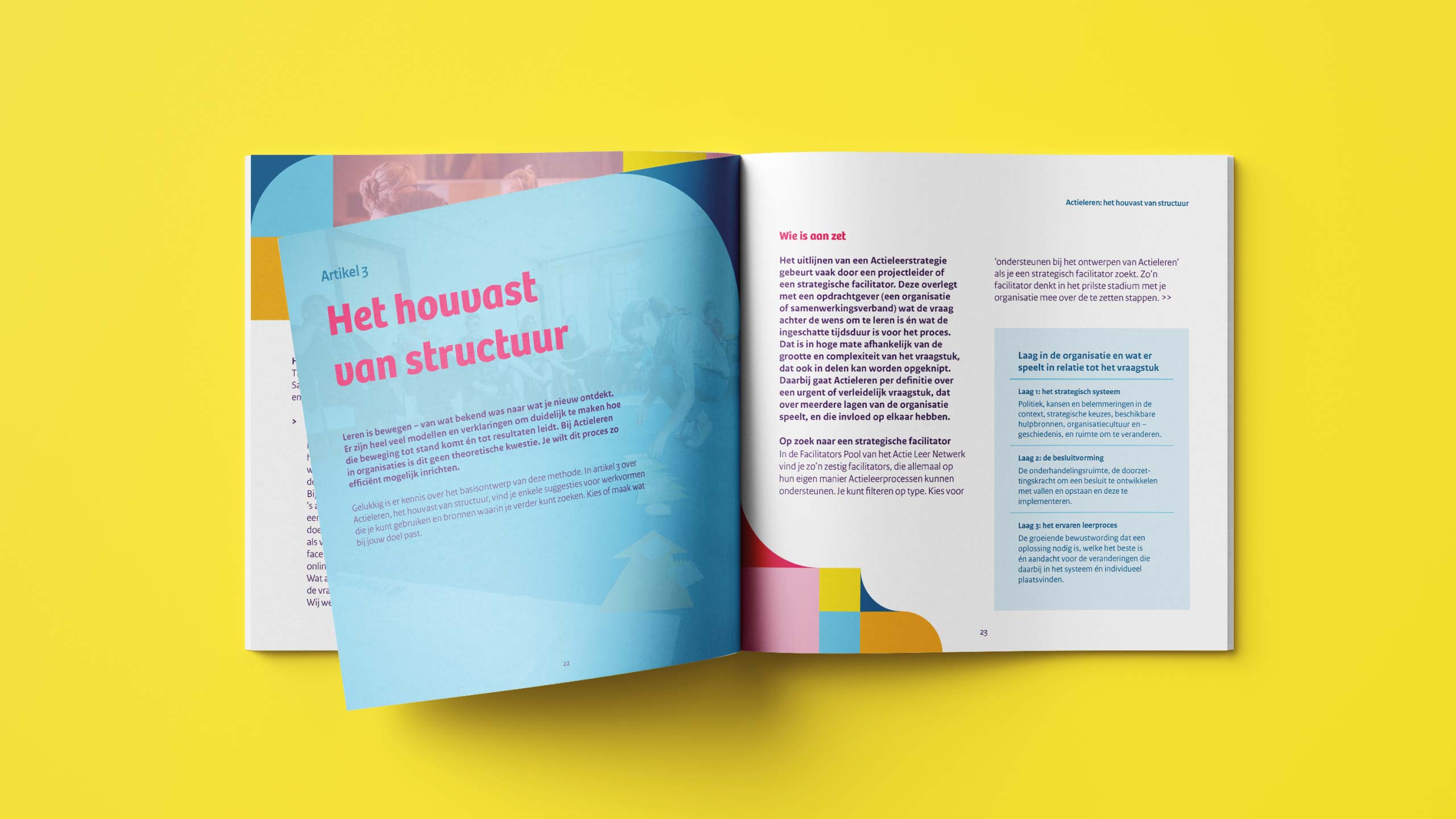 16D-Actie-Leer-Netwerk